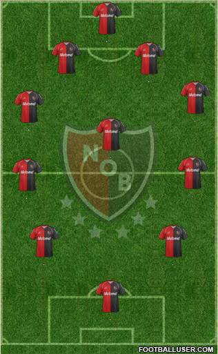 Newell's Old Boys Formation 2012