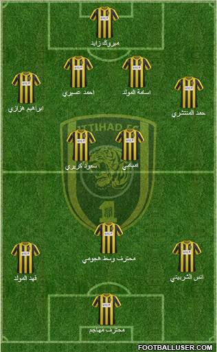 Al-Ittihad (KSA) Formation 2012