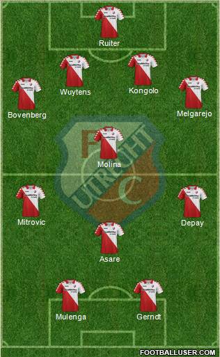 FC Utrecht Formation 2012