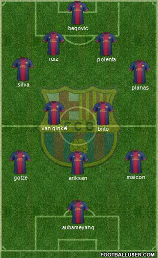 F.C. Barcelona B Formation 2012