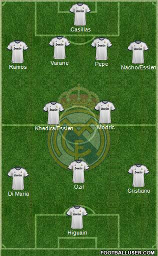 Real Madrid C.F. Formation 2012