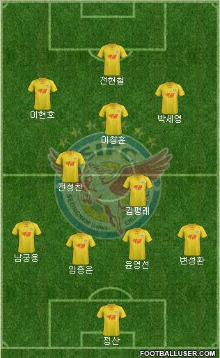 Seongnam Ilhwa Chunma Formation 2012