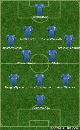 Montreal Impact Formation 2012