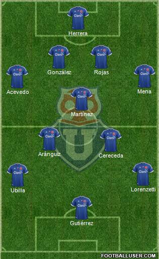 CF Universidad de Chile Formation 2012