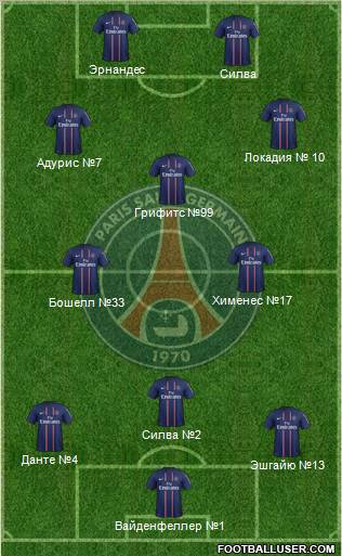 Paris Saint-Germain Formation 2012