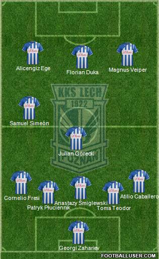 Lech Poznan Formation 2012