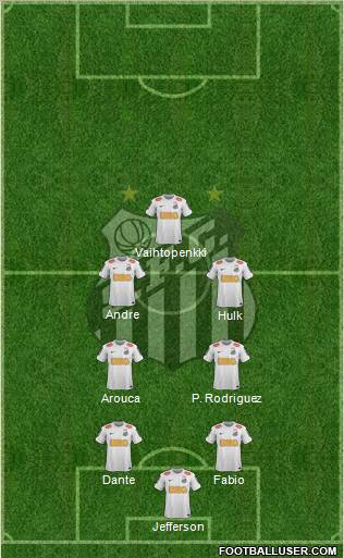 Santos FC Formation 2012