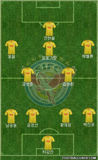 Seongnam Ilhwa Chunma Formation 2012