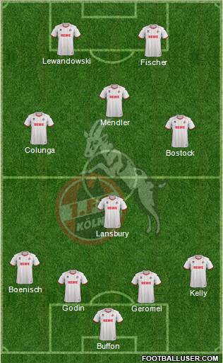 1.FC Köln Formation 2012