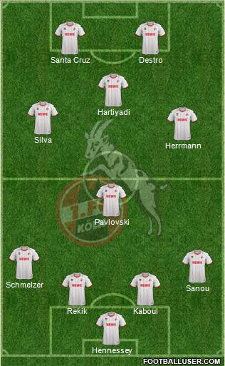 1.FC Köln Formation 2012