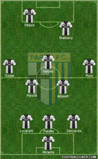 Parma Formation 2012