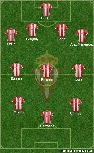 Real Sporting S.A.D. Formation 2012