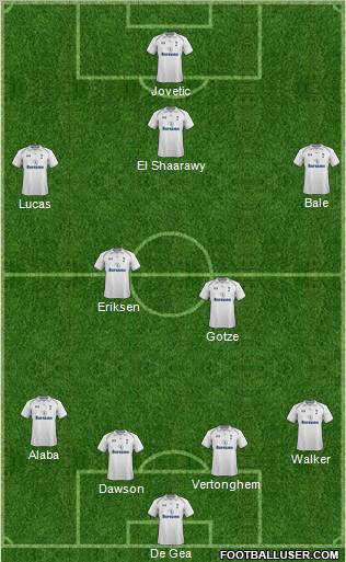 Tottenham Hotspur Formation 2012