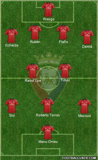 C. At. Osasuna Formation 2012