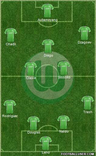 VfL Wolfsburg Formation 2012