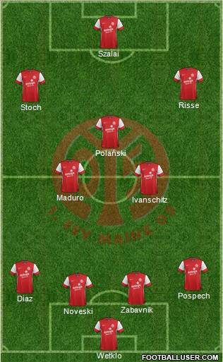 1.FSV Mainz 05 Formation 2012