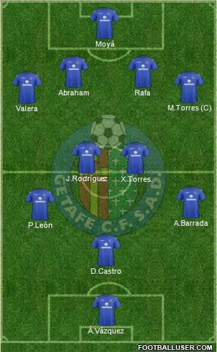 Getafe C.F., S.A.D. Formation 2012