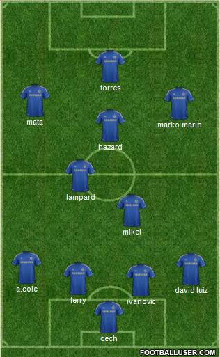 Chelsea Formation 2012