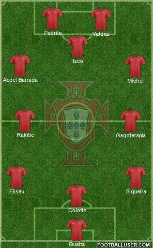 Portugal Formation 2012