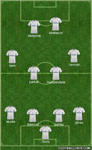 Tottenham Hotspur Formation 2012