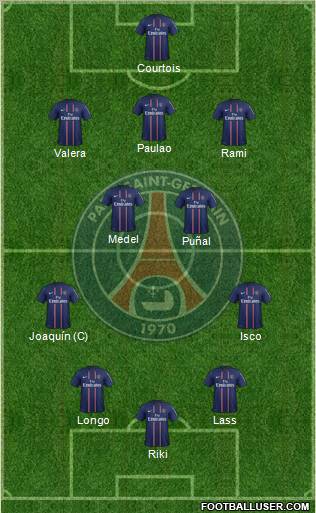 Paris Saint-Germain Formation 2012