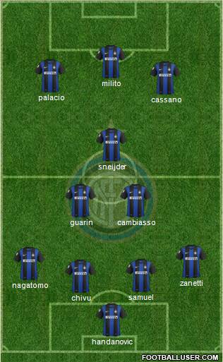 F.C. Internazionale Formation 2012