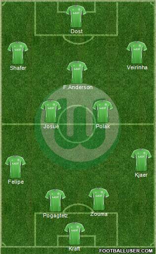 VfL Wolfsburg Formation 2012