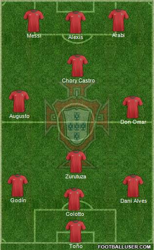 Portugal Formation 2012