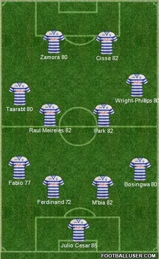 Queens Park Rangers Formation 2012