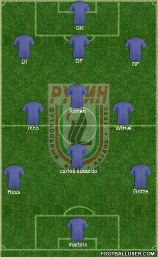 Rubin Kazan Formation 2012