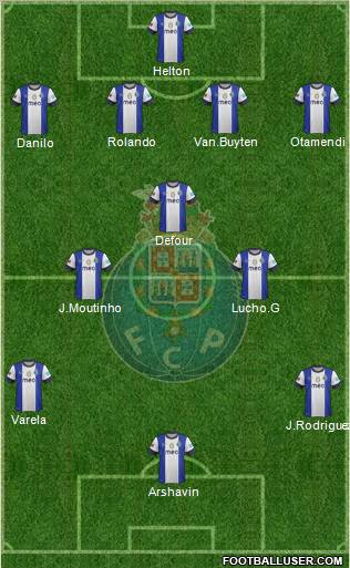 Futebol Clube do Porto - SAD Formation 2012