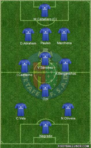 Getafe C.F., S.A.D. Formation 2012