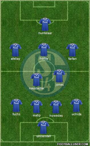 FC Schalke 04 Formation 2012