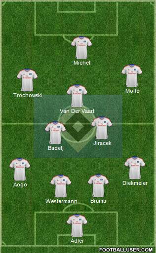 Hamburger SV Formation 2012