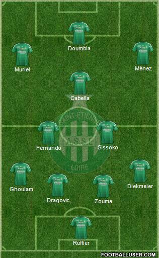 A.S. Saint-Etienne Formation 2012