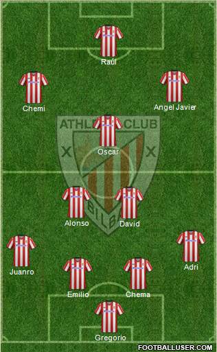 Bilbao Athletic Formation 2012