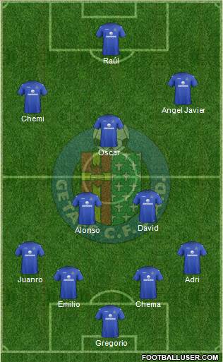 Getafe C.F., S.A.D. Formation 2012