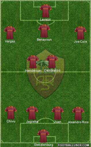 AS Roma Formation 2012