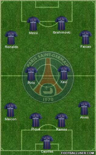 Paris Saint-Germain Formation 2012