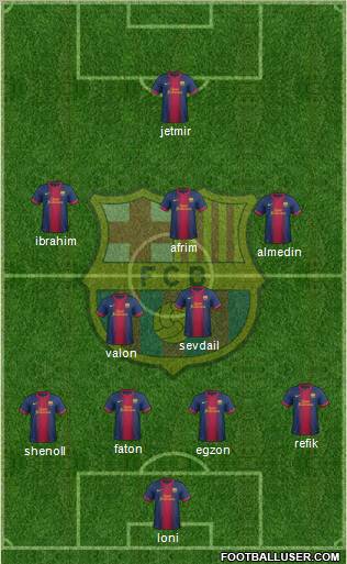 F.C. Barcelona Formation 2012