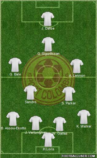 C Sport Colombia Formation 2012