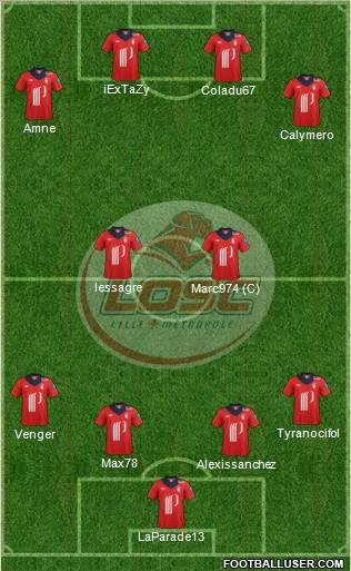 LOSC Lille Métropole Formation 2012