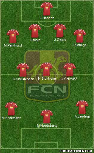 Football Club Nordsjælland Formation 2012