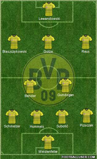 Borussia Dortmund Formation 2012