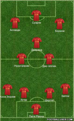 Liverpool Formation 2012