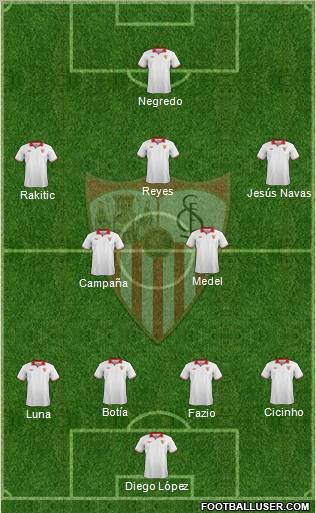 Sevilla F.C., S.A.D. Formation 2012