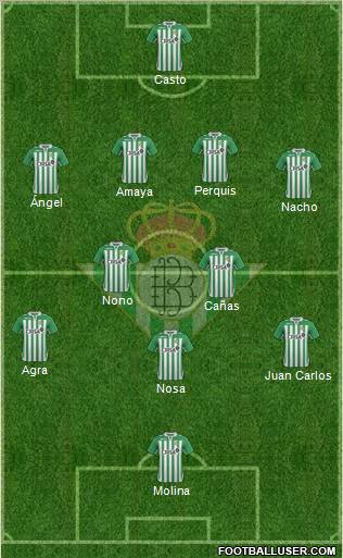 Real Betis B., S.A.D. Formation 2012