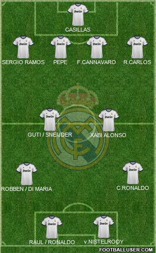 Real Madrid C.F. Formation 2012