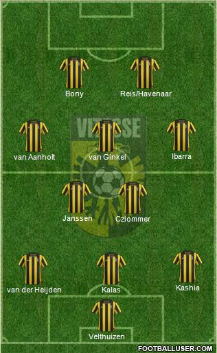 Vitesse Formation 2012