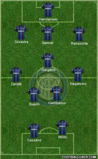 F.C. Internazionale Formation 2012